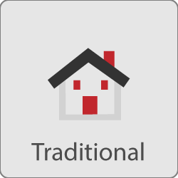 Home Selling Traditional Marketing Solutions
